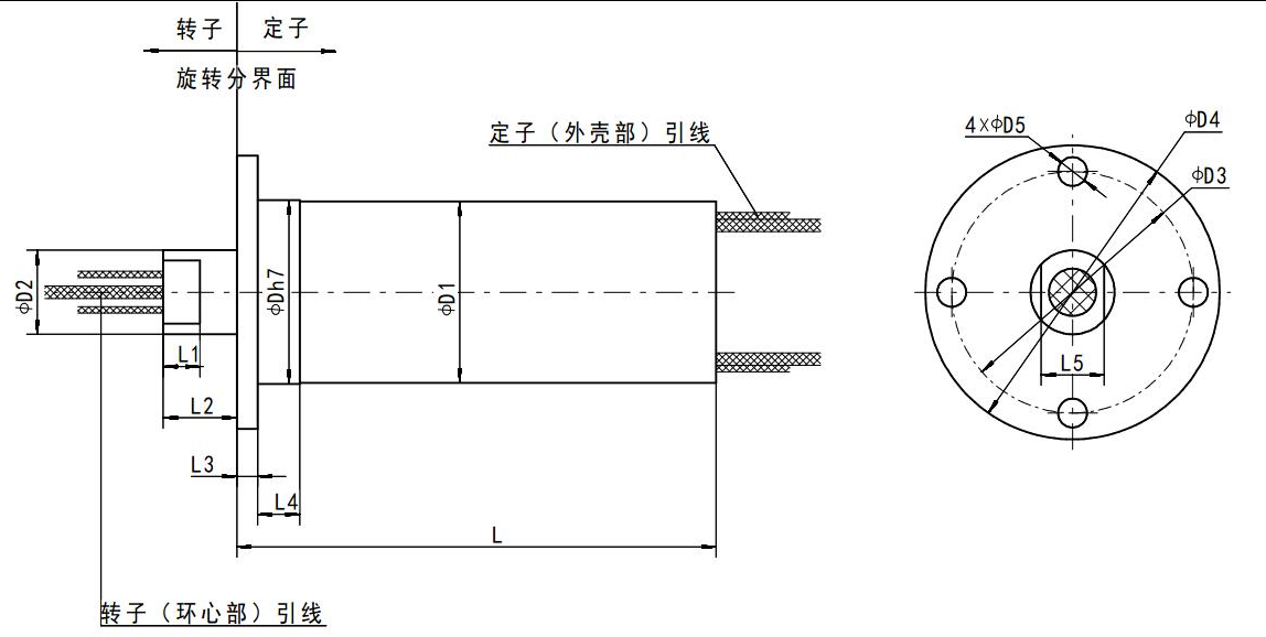 高清數字視頻滑環3G-SDI系列.png